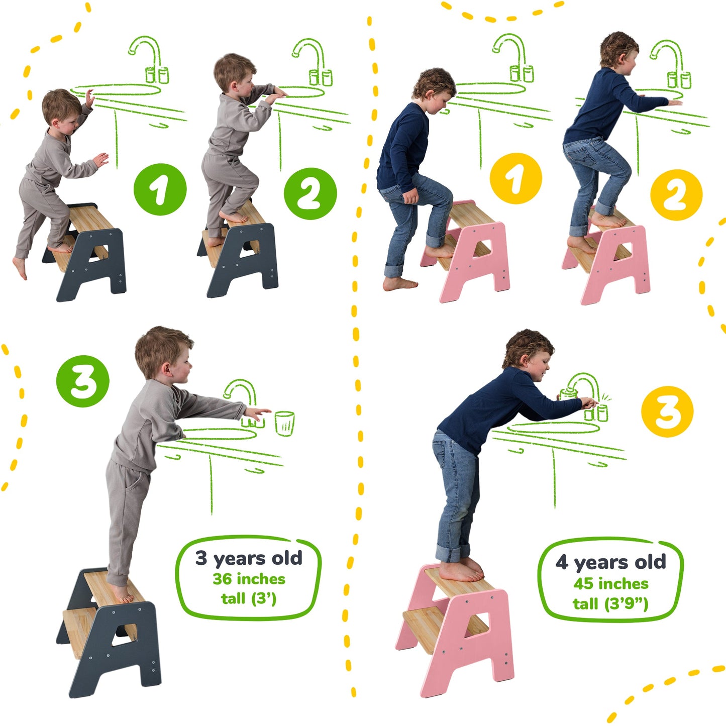 2-Step Wooden Stool for Toddlers(Step Stool for Children Ages 2+)